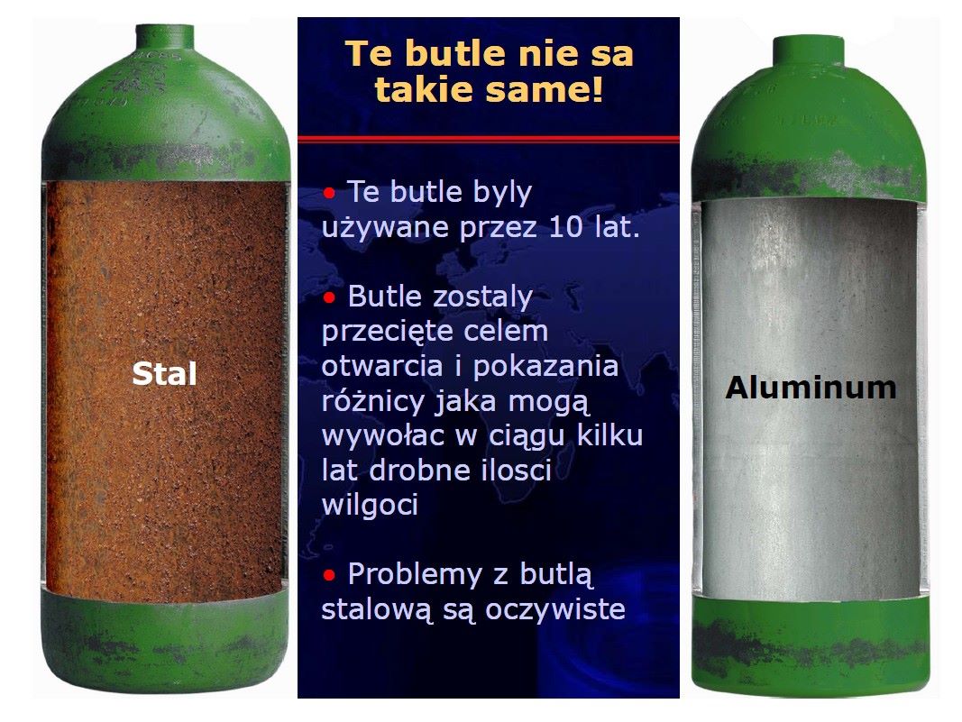 Butla aluminiowa vs stalowa 