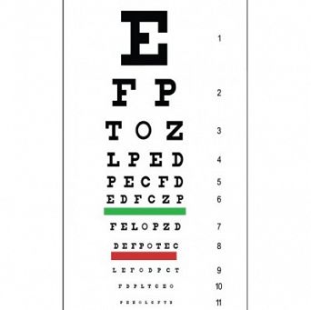 TABLICA SNELLENA DLA DOROSŁYCH (PLASTIKOWA)