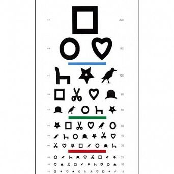 TABLICA SNELLENA DLA DZIECI (PLASTIKOWA)