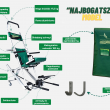 Krzesło ewakuacyjne ESCAPE-CARRY CHAIR CF transport w górę i w dół , wieszak i pokrowiec w zestawie - 6