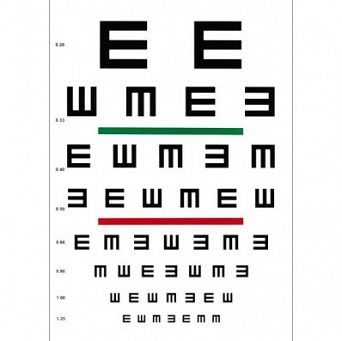 TABLICA SNELLENA - HAKI (PLASTIKOWA)